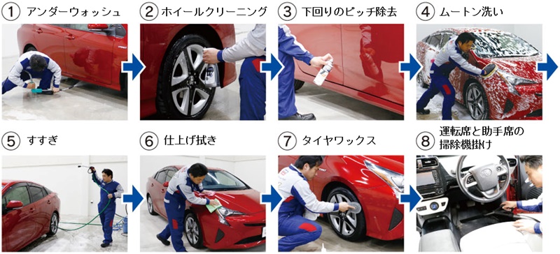 手洗い洗車Ｂコースプレミアム